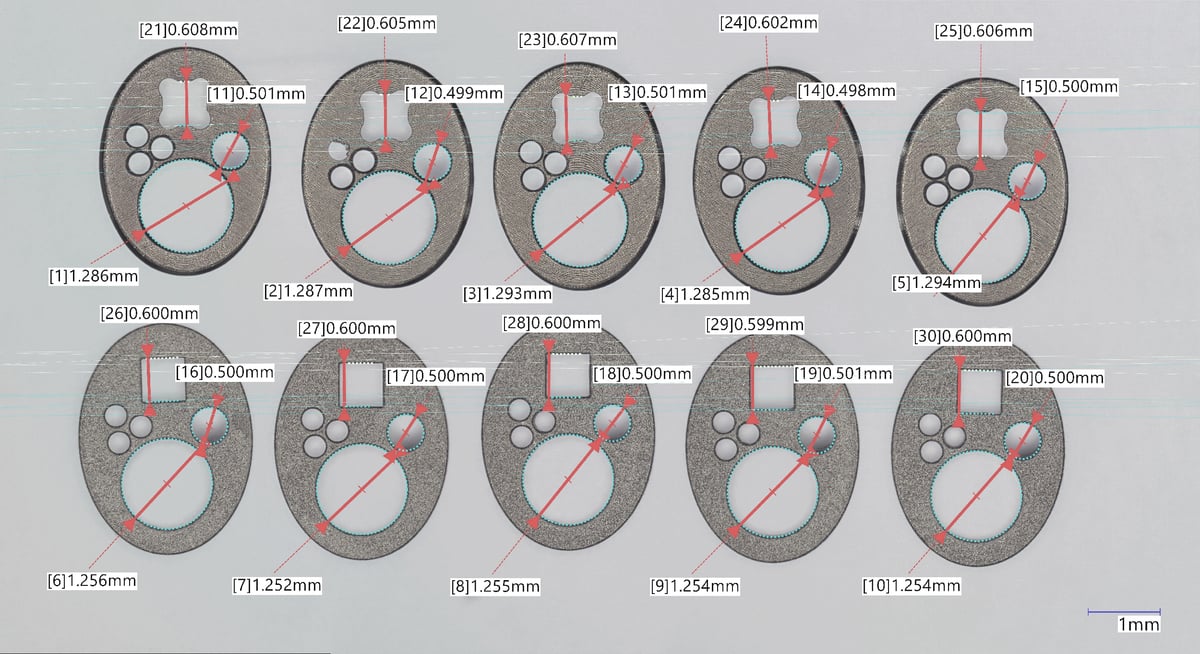 Machined on top. Printed below. Measure them.