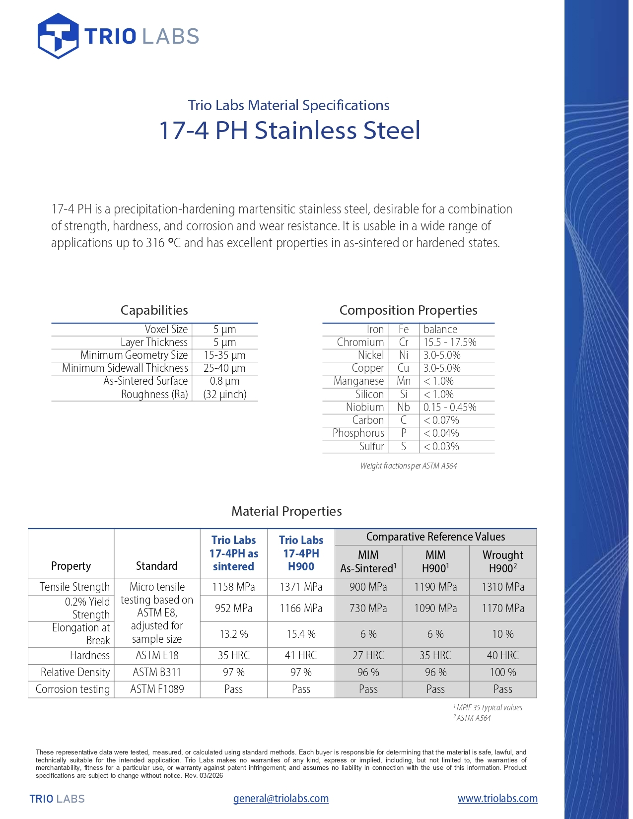 Trio Labs 17-4 Stainless Steel Material Spec Sheet