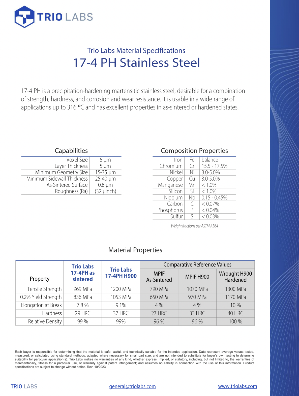 Material Data Sheet